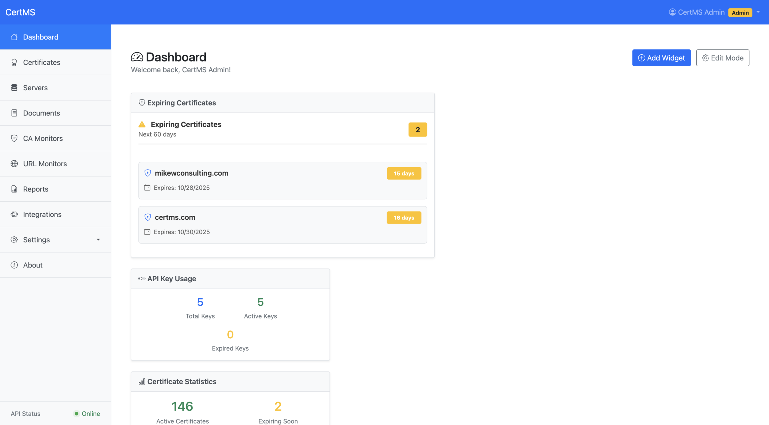 CertMS Dashboard